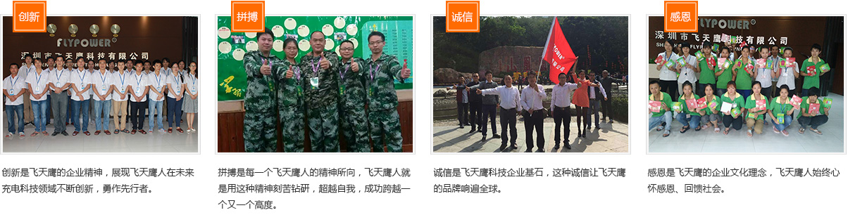 企業(yè)文化